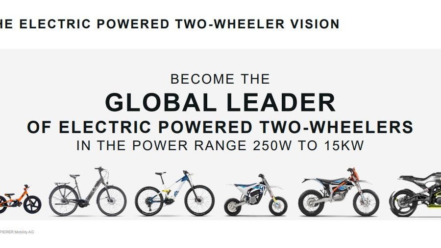 Pierer Mobility Global Leader